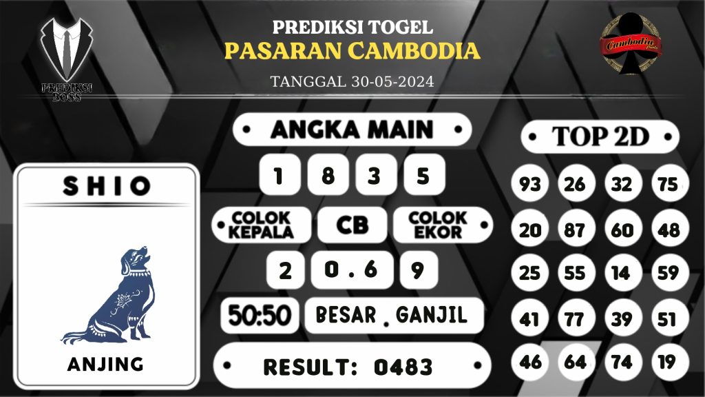 https://prediksibossduo.com/prediksi-boss-togel-cambodia-kamis-30-mei-2024/
