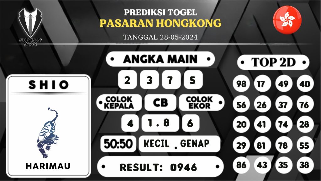 https://prediksibossduo.com/prediksi-boss-togel-hongkong-selasa-28-mei-2024/