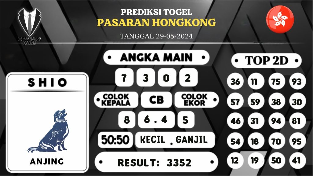 https://prediksibossduo.com/prediksi-boss-togel-hongkong-rabu-29-mei-2024/