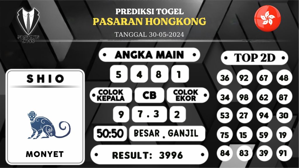 https://prediksibossduo.com/prediksi-boss-togel-hongkong-kamis-30-mei-2024/