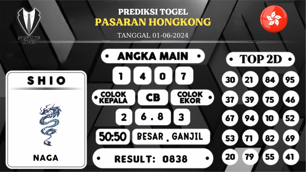 https://prediksibossduo.com/prediksi-boss-togel-hongkong-sabtu-01-juni-2024/