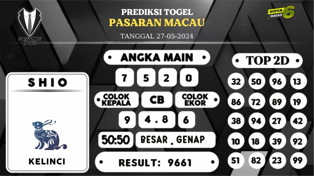 https://prediksibossduo.com/prediksi-boss-togel-macau-senin-27-mei-2024/