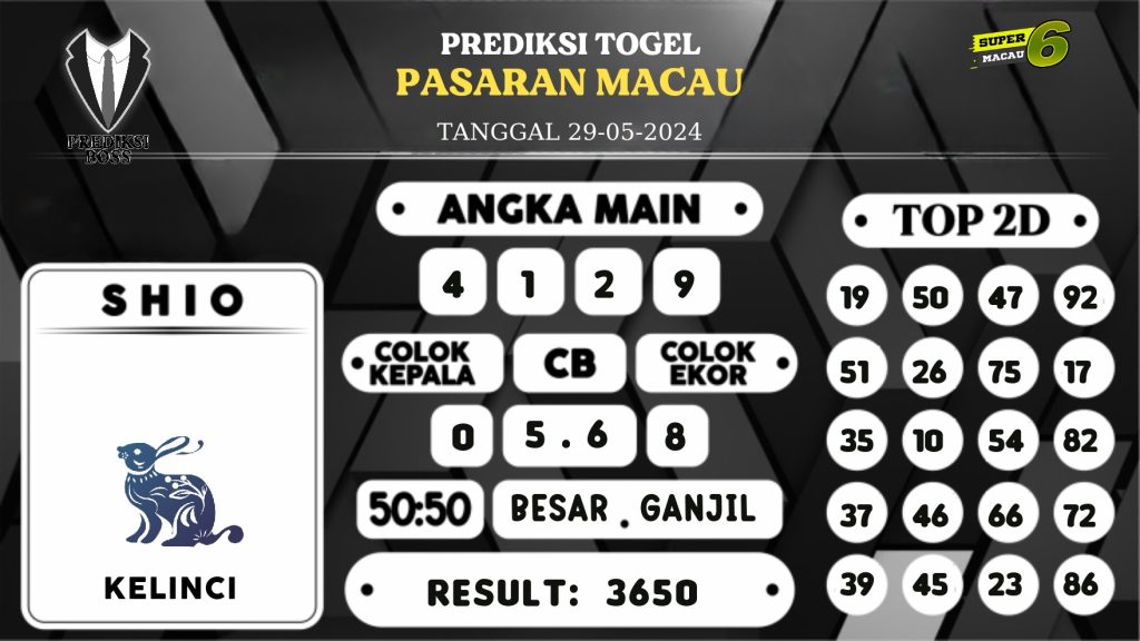 https://prediksibossduo.com/prediksi-boss-togel-macau-rabu-29-mei-2024/