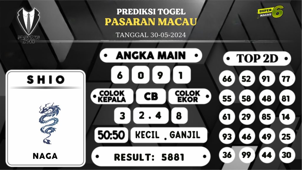 https://prediksibossduo.com/prediksi-boss-togel-macau-kamis-30-mei-2024/