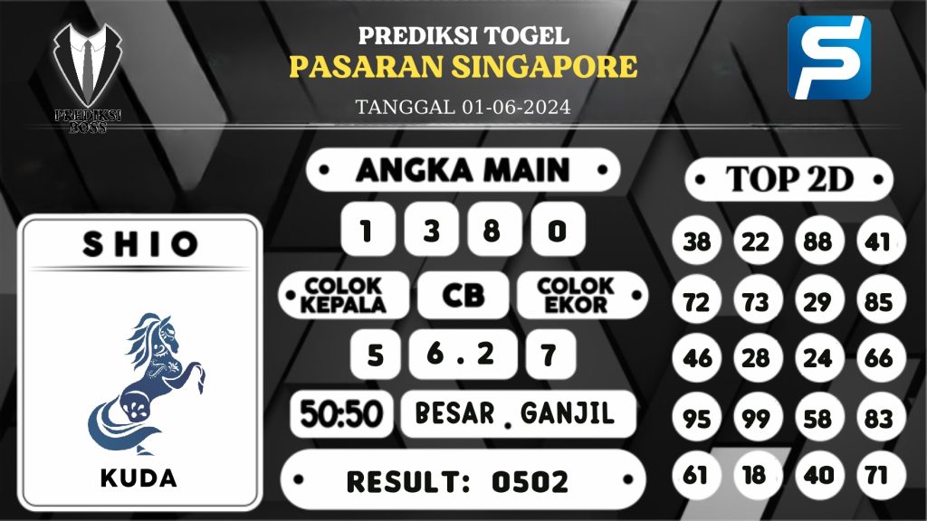 https://prediksibossduo.com/prediksi-boss-togel-sgp-sabtu-01-juni-2024/