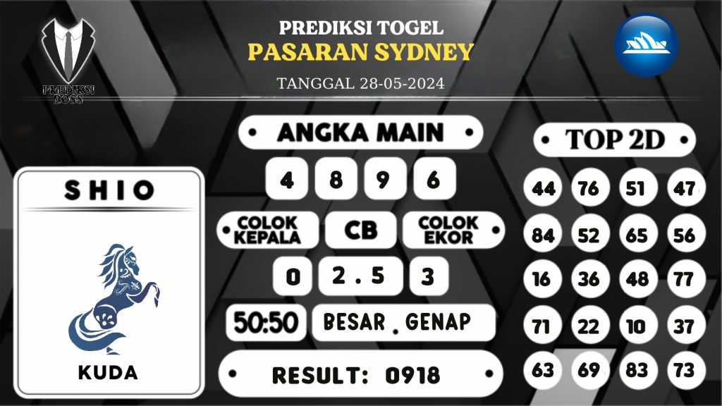 https://prediksibossduo.com/prediksi-boss-togel-sidney-selasa-28-mei-2024/
