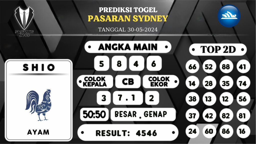 https://prediksibossduo.com/prediksi-boss-togel-sidney-kamis-30-mei-2024/