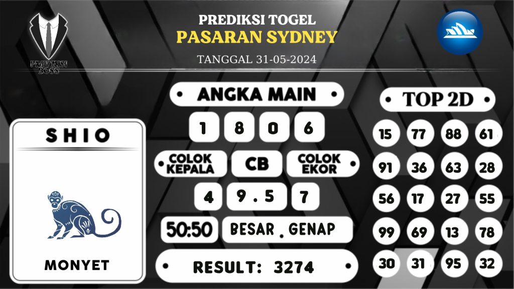 https://prediksibossduo.com/prediksi-boss-togel-sidney-jumat-31-mei-2024/