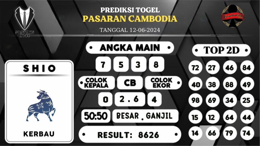 https://prediksibossduo.com/prediksi-boss-togel-cambodia-rabu-12-juni-2024/