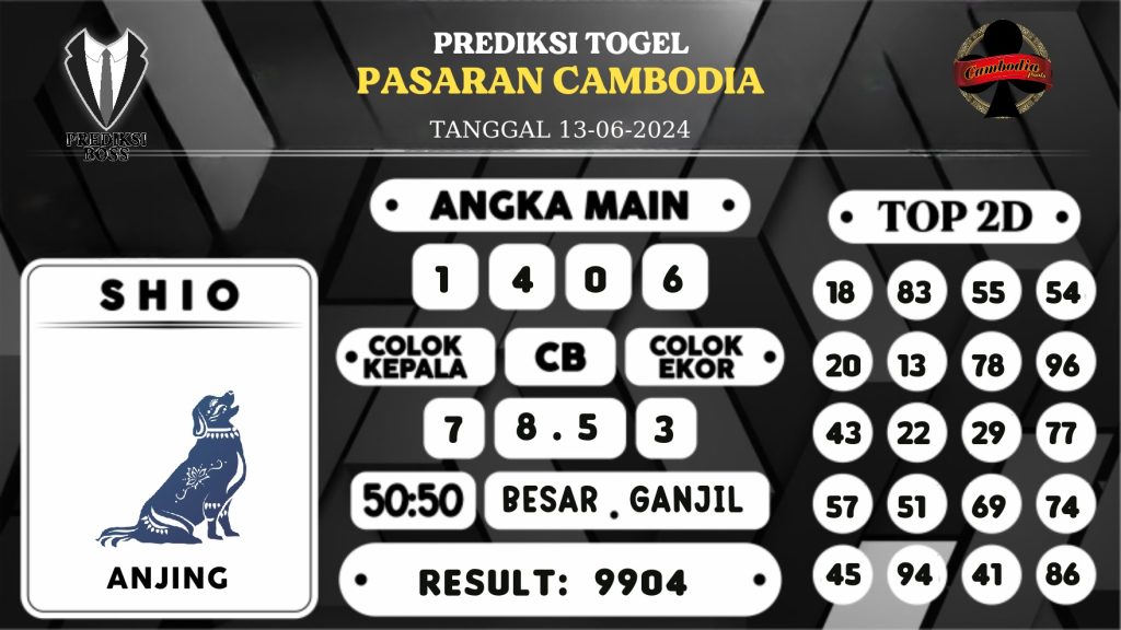 https://prediksibossduo.com/prediksi-boss-togel-cambodia-kamis-13-juni-2024/