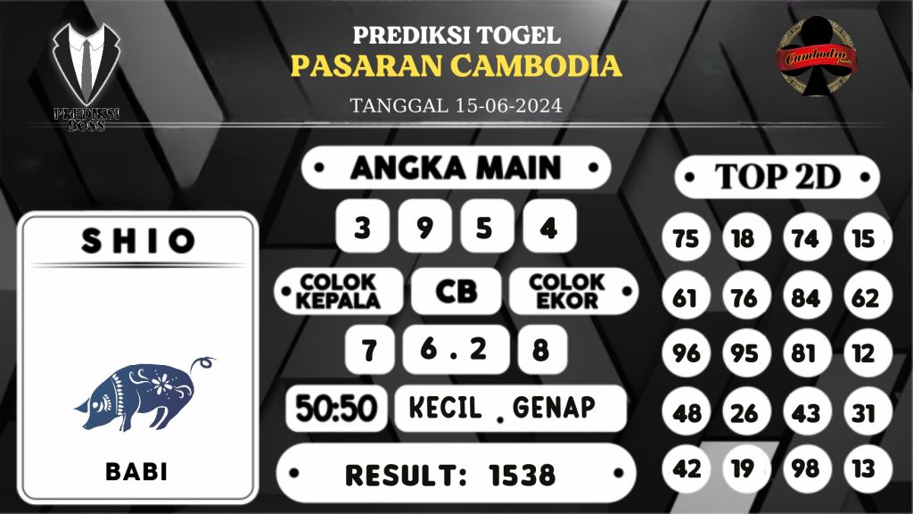 https://prediksibossduo.com/prediksi-boss-togel-cambodia-sabtu-15-juni-2024/