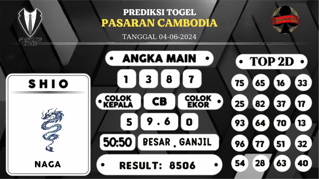 https://prediksibossduo.com/prediksi-boss-togel-cambodia-selasa-04-juni-2024/