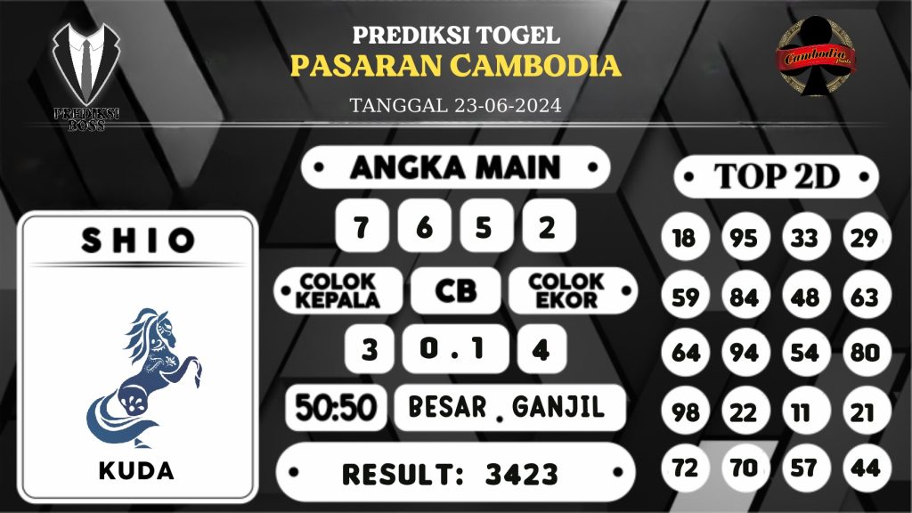 https://prediksibossduo.com/prediksi-boss-togel-cambodia-minggu-23-juni-2024/