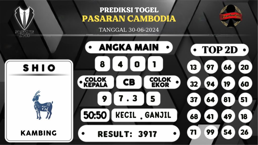 https://prediksibossduo.com/prediksi-boss-togel-cambodia-minggu-30-juni-2024/