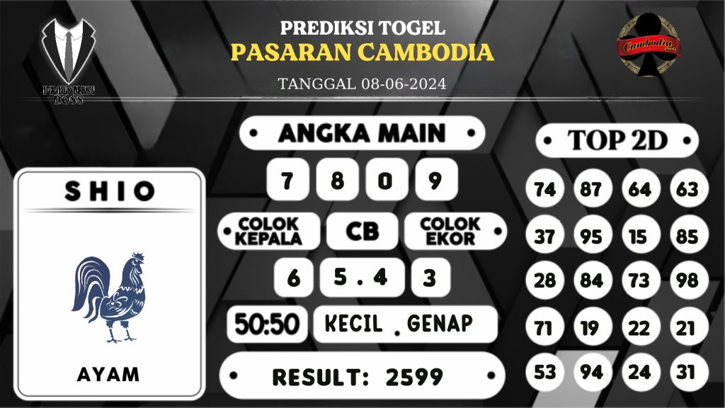 https://prediksibossduo.com/prediksi-boss-togel-cambodia-sabtu-08-juni-2024/