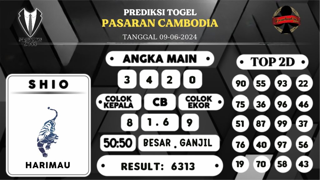 https://prediksibossduo.com/prediksi-boss-togel-cambodia-minggu-09-juni-2024/
