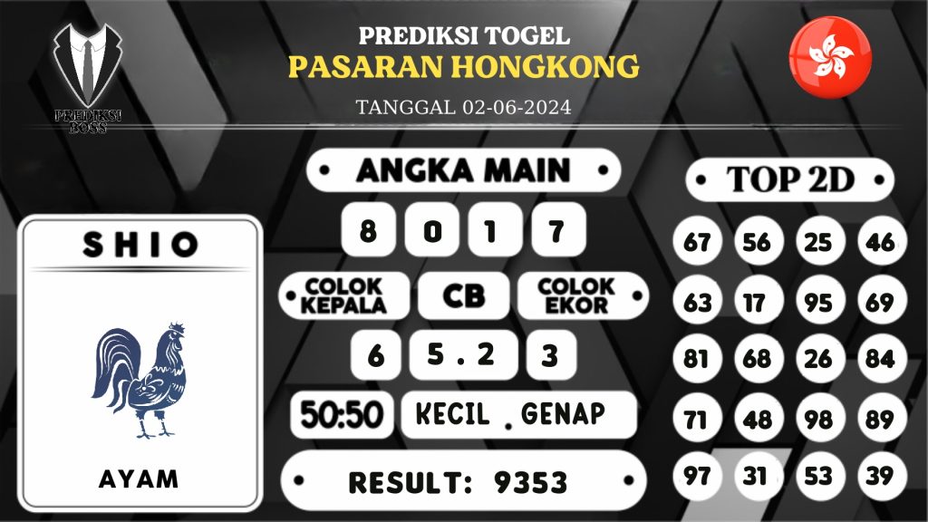 https://prediksibossduo.com/prediksi-boss-togel-hongkong-minggu-02-juni-2024/