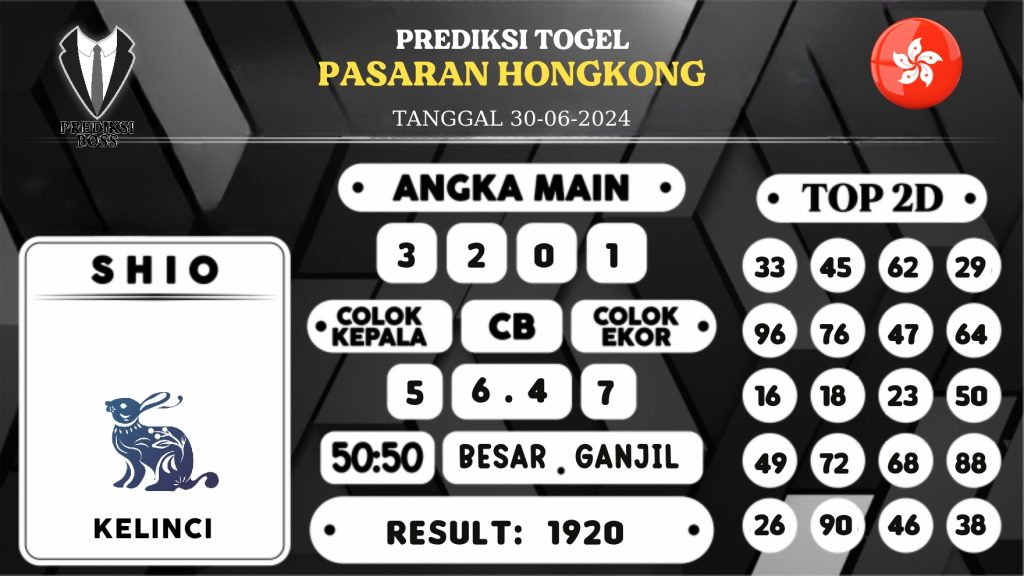 https://prediksibossduo.com/prediksi-boss-togel-hongkong-minggu-30-juni-2024/