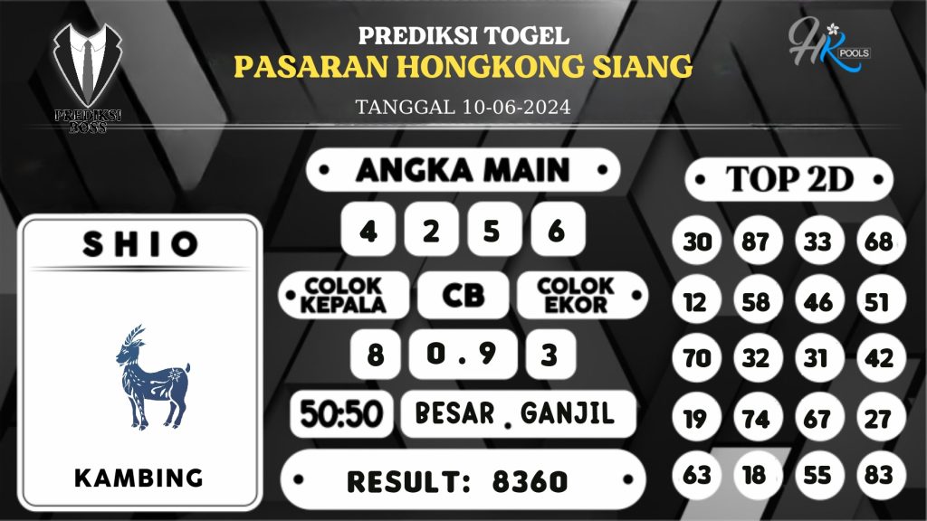 https://prediksibossduo.com/prediksi-boss-togel-hk-siang-senin-10-juni-2024/