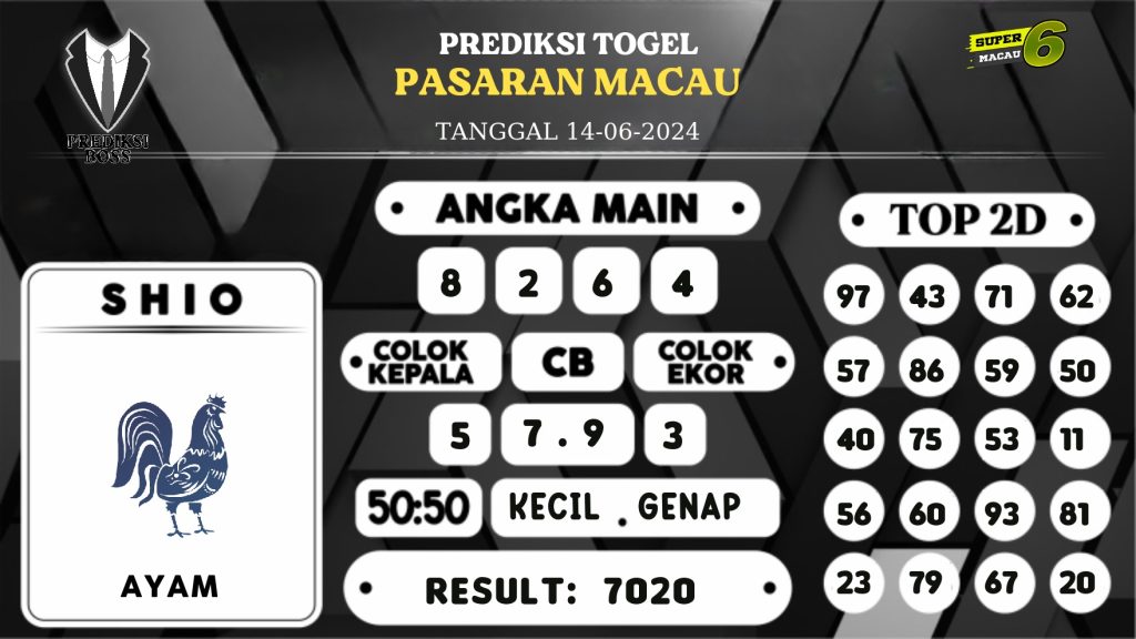 https://prediksibossduo.com/prediksi-boss-togel-macau-jumat-14-juni-2024/