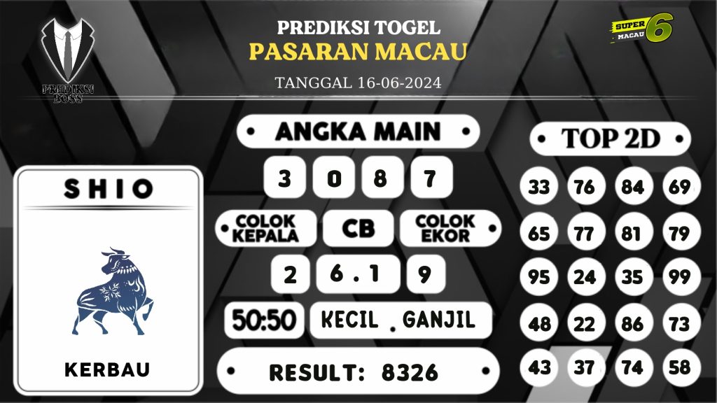 https://prediksibossduo.com/prediksi-boss-togel-macau-minggu-16-juni-2024/
