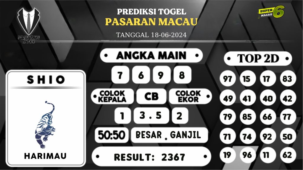 https://prediksibossduo.com/prediksi-boss-togel-macau-selasa-18-juni-2024/