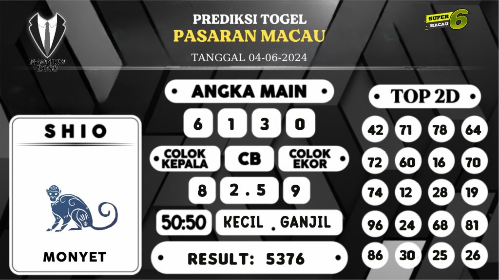 https://prediksibossduo.com/prediksi-boss-togel-macau-selasa-04-juni-2024/