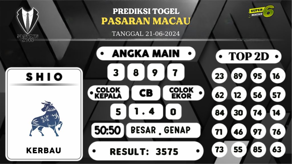 https://prediksibossduo.com/prediksi-boss-togel-macau-jumat-21-juni-2024/