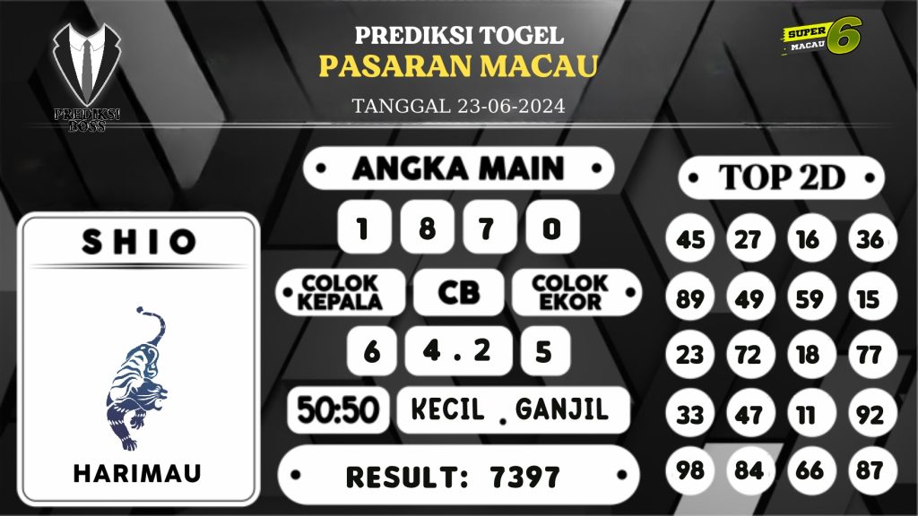 https://prediksibossduo.com/prediksi-boss-togel-macau-minggu-23-juni-2024/