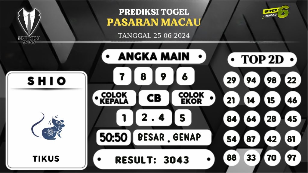 https://prediksibossduo.com/prediksi-boss-togel-macau-selasa-25-juni-2024/