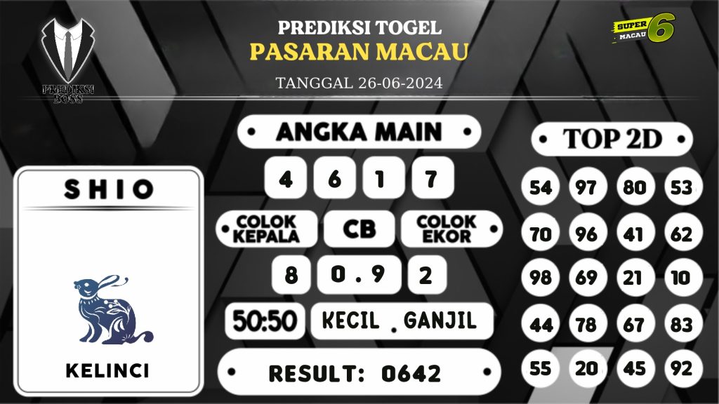 https://prediksibossduo.com/prediksi-boss-togel-macau-rabu-26-juni-2024/
