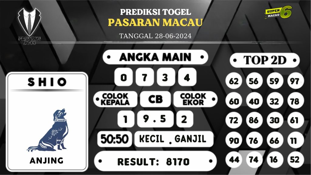 https://prediksibossduo.com/prediksi-boss-togel-macau-jumat-28-juni-2024/