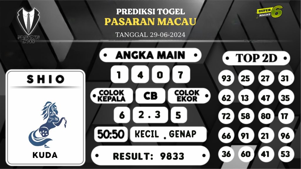 https://prediksibossduo.com/prediksi-boss-togel-macau-sabtu-29-juni-2024/