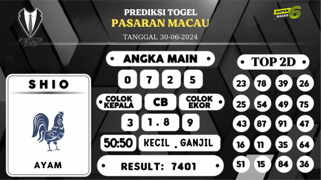 https://prediksibossduo.com/prediksi-boss-togel-macau-minggu-30-juni-2024/