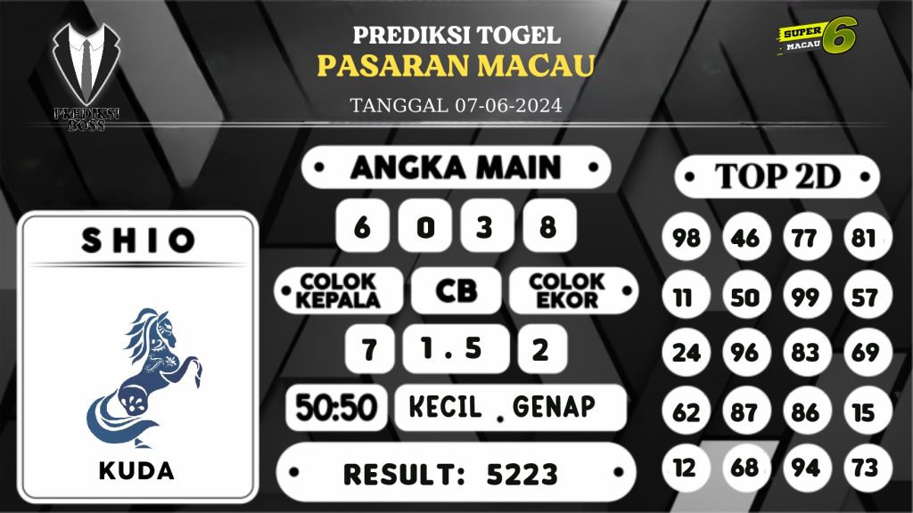 https://prediksibossduo.com/prediksi-boss-togel-macau-jumat-07-juni-2024/