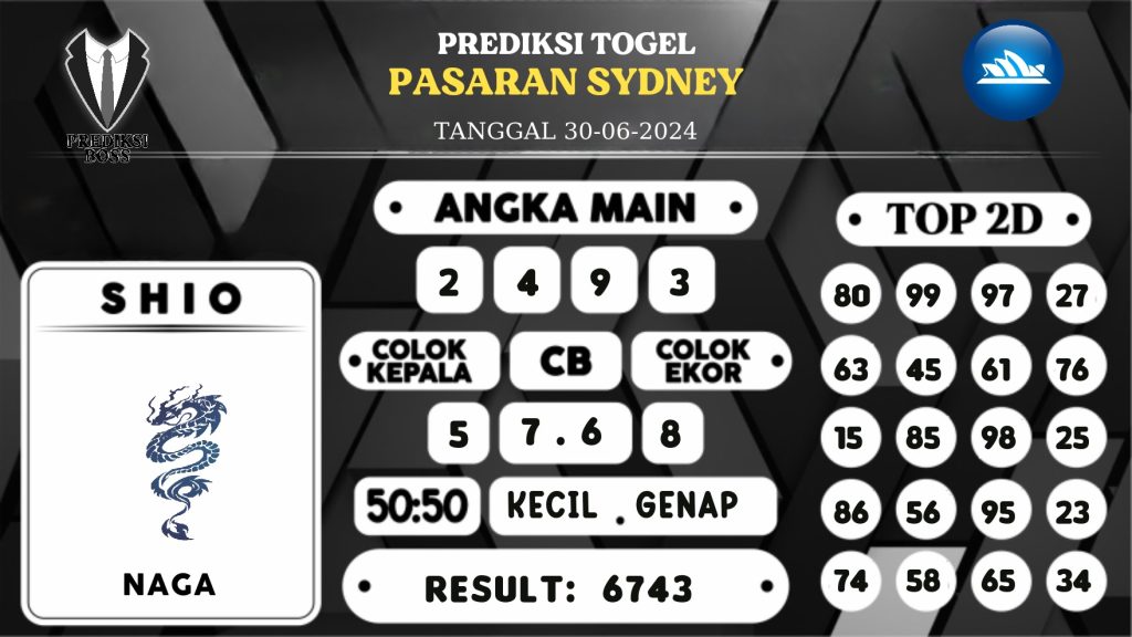https://prediksibossduo.com/prediksi-boss-togel-sidney-minggu-30-juni-2024/