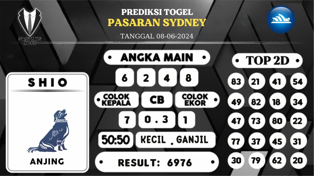 https://prediksibossduo.com/prediksi-boss-togel-sidney-sabtu-08-juni-2024/