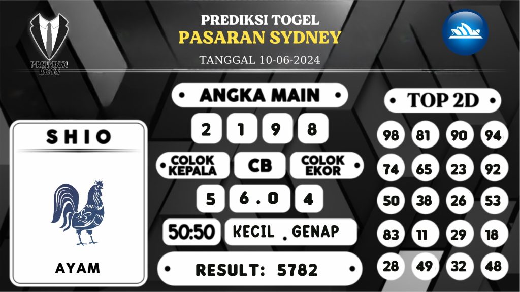 https://prediksibossduo.com/prediksi-boss-togel-sidney-senin-10-juni-2024/