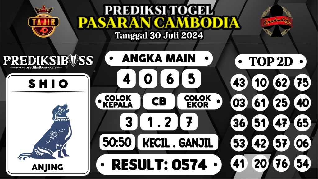 https://prediksibossduo.com/prediksi-boss-togel-cambodia-selasa-30-juli-2024/