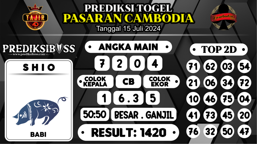 https://prediksibossduo.com/prediksi-boss-togel-cambodia-senin-15-juli-2024/