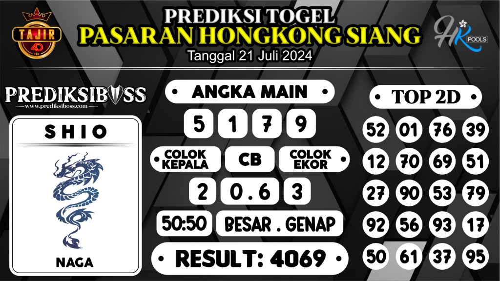 https://prediksibossduo.com/prediksi-boss-togel-hk-siang-minggu-21-juli-2024/