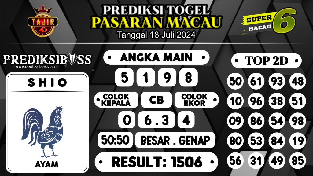 https://prediksibossduo.com/prediksi-boss-togel-macau-kamis-18-juli-2024/