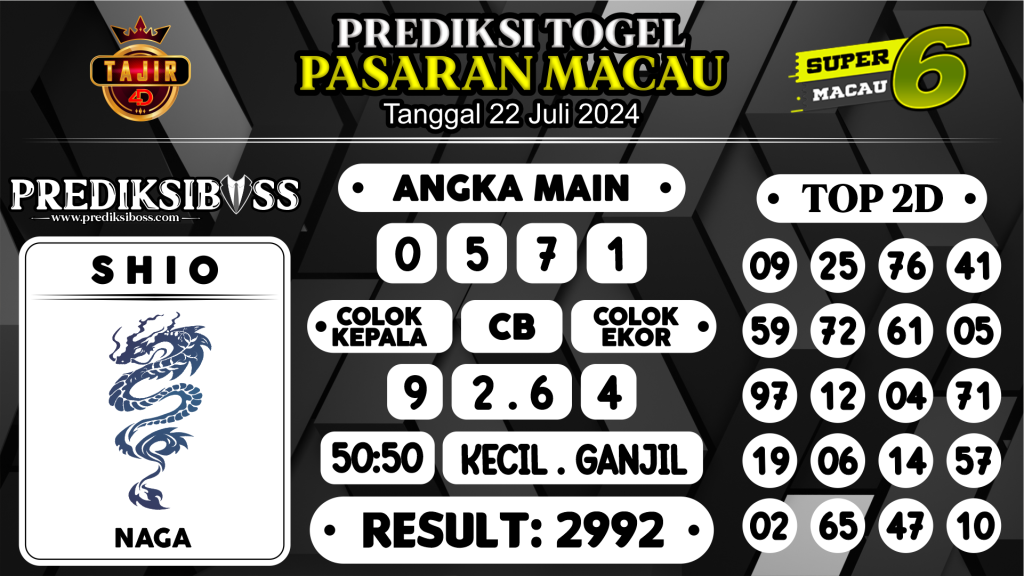 https://prediksibossduo.com/prediksi-boss-togel-macau-senin-22-juli-2024/