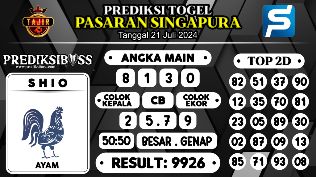 https://prediksibossduo.com/prediksi-boss-togel-sgp-minggu-21-juli-2024/