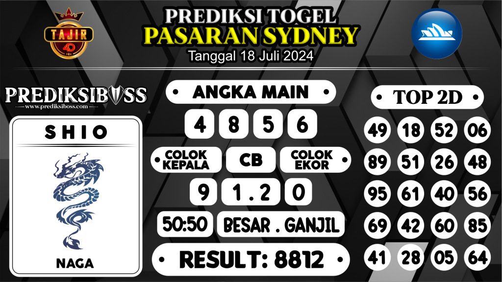https://prediksibossduo.com/prediksi-boss-togel-sidney-kamis-18-juli-2024/
