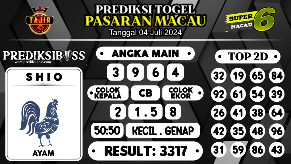 https://prediksibossduo.com/prediksi-boss-togel-macau-kamis-04-juli-2024/