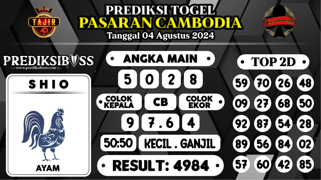https://prediksibossduo.com/prediksi-boss-togel-cambodia-minggu-04-agustus-2024/