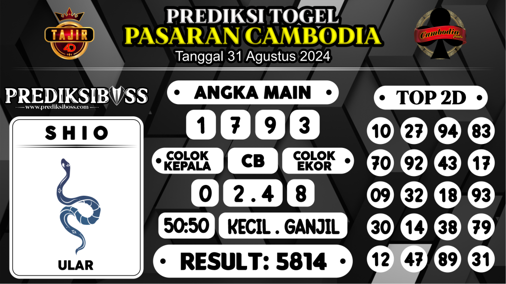 https://prediksibossduo.com/prediksi-boss-togel-cambodia-sabtu-31-agustus-2024/