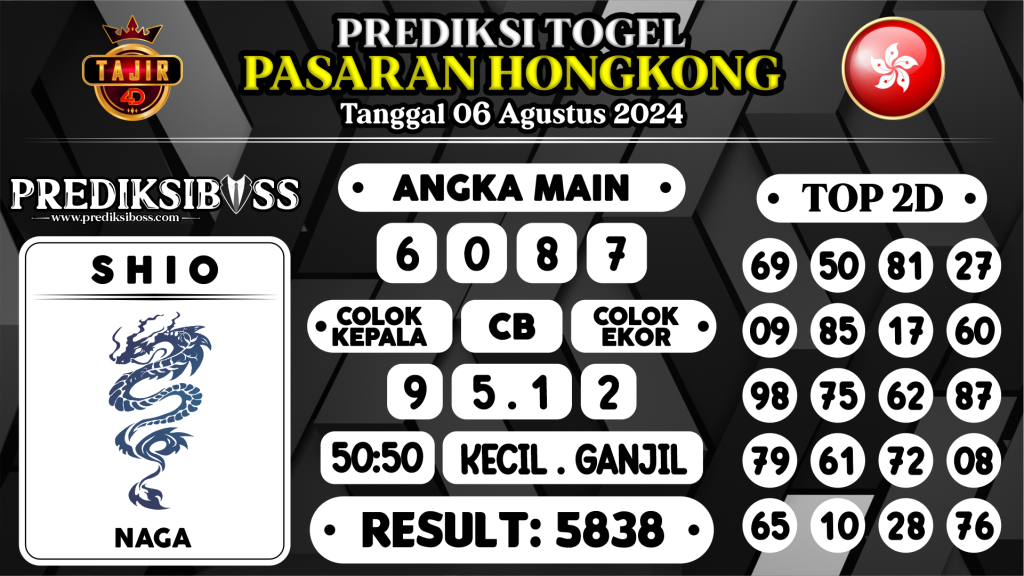 https://prediksibossduo.com/prediksi-boss-togel-hongkong-selasa-06-agustus-2024/