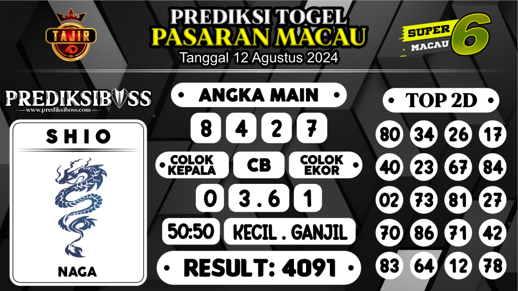 https://prediksibossduo.com/prediksi-boss-togel-macau-senin-12-agustus-2024/